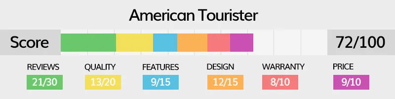 american tourister brand