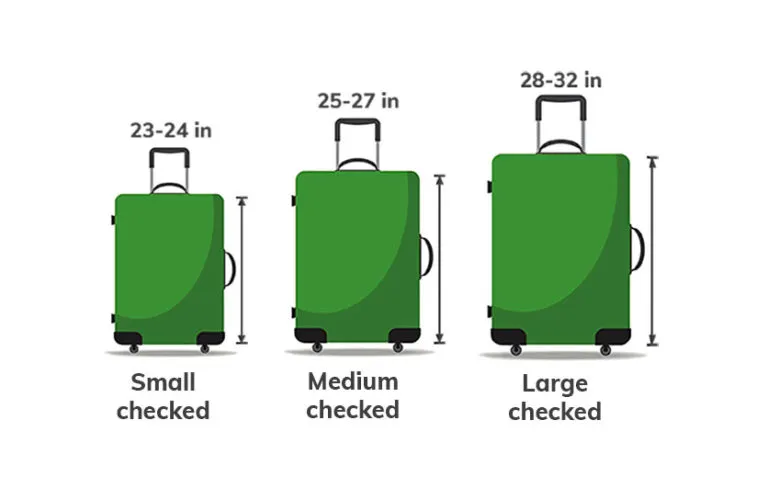 The Ultimate Guide to Luggage Sizes | CleverJourney