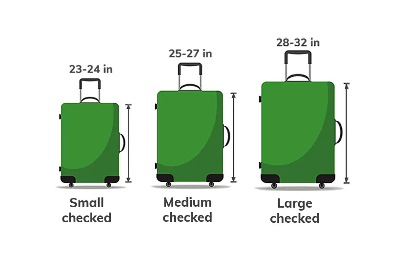 away travel medium vs large