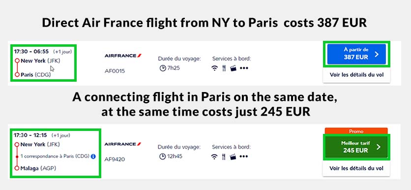 An example of hidden city ticketing savings from New York to Paris