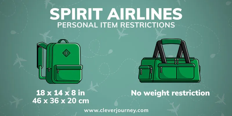 Carry-On and Personal Item Size Limits for 32 Major Airlines